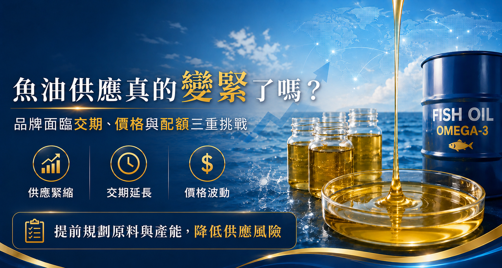2026市場分析