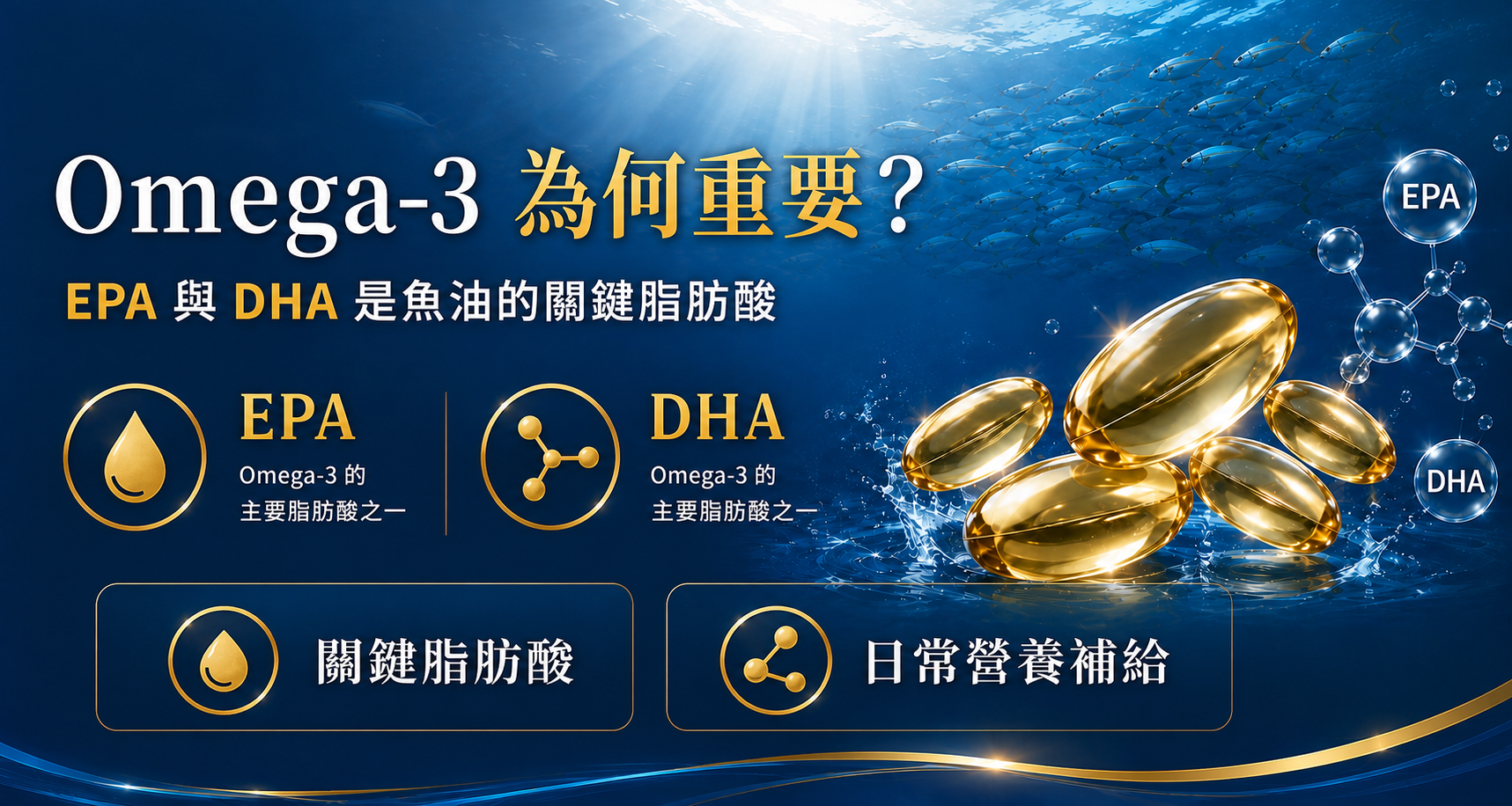Omega-3營養素
