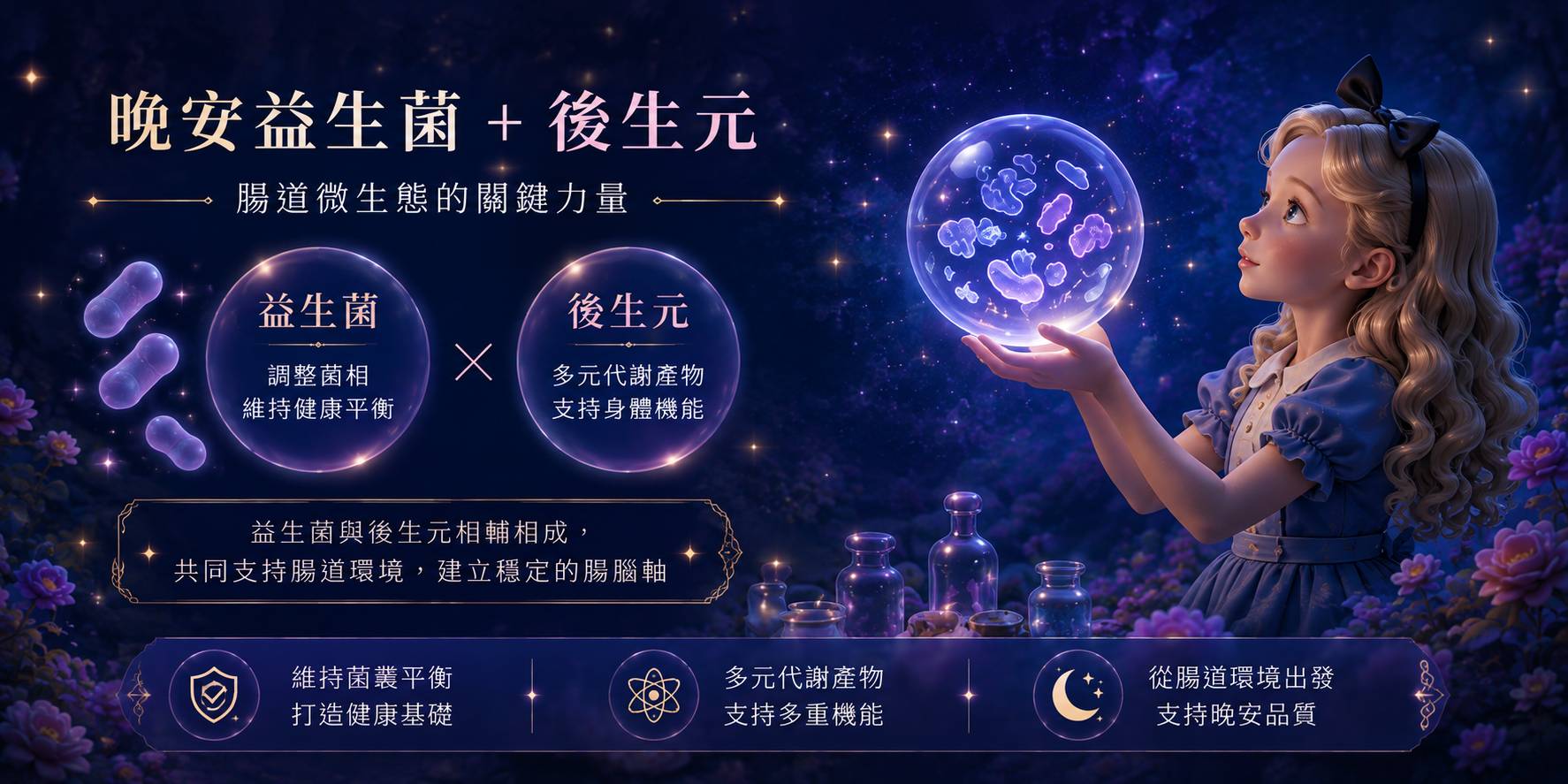 晚安益生菌